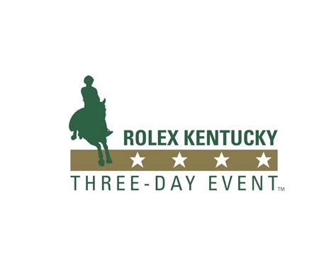 rolex kentucky three day|defender kentucky three day event 2024.